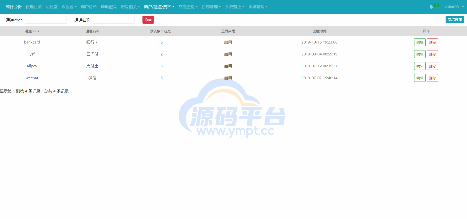 图片[9]-【源码平台系统】运营版免签支付/源码平台平台/转帐聚合支付/云闪付团长模式 - 源码平台-源码平台