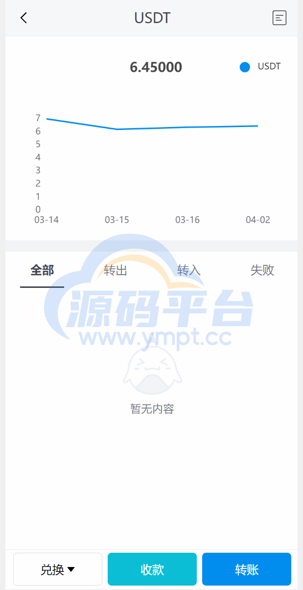 图片[4]-全新高仿imtoken钱包/假钱包盗U系统/助记词转导入/前端html - 源码平台-源码平台