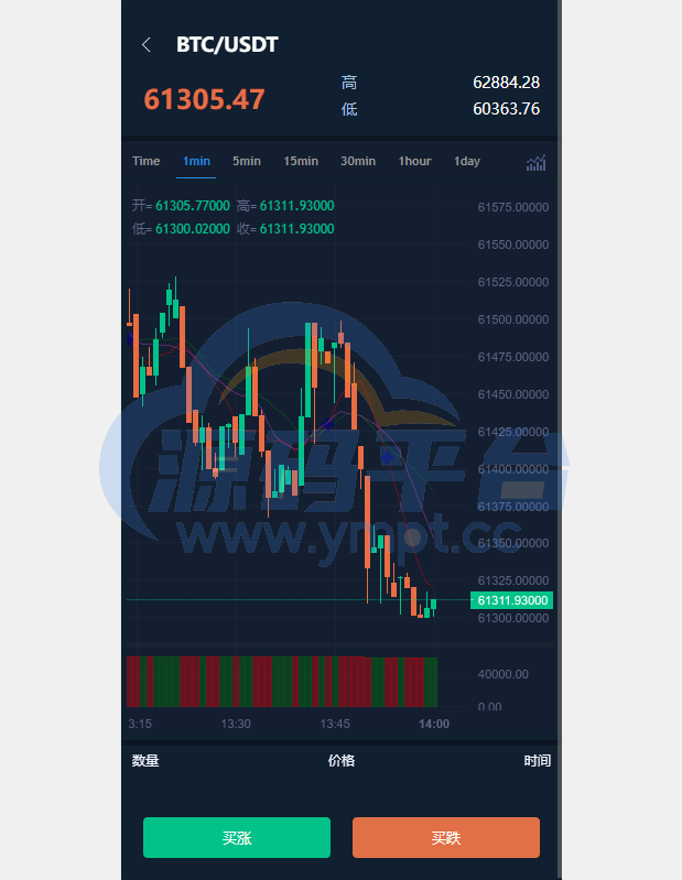 图片[9]-前端uniapp/新版海外微盘系统/多语言微交易/虚拟币秒合约 - 源码平台-源码平台