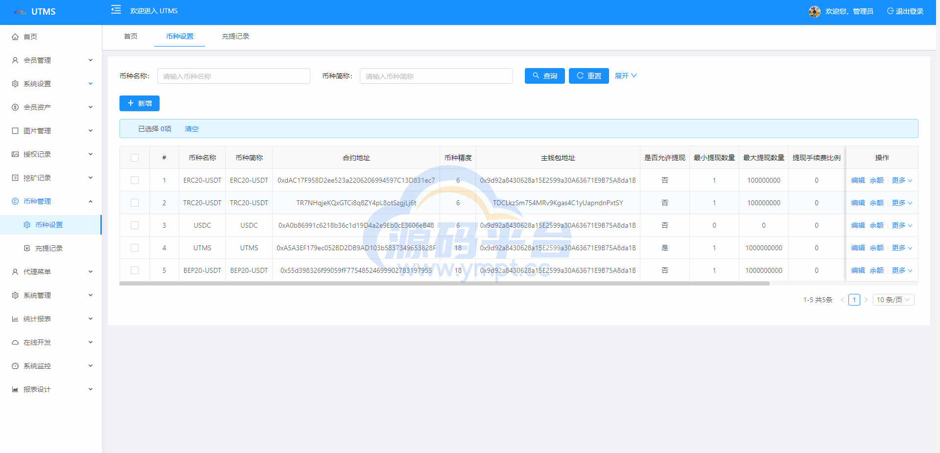 图片[9]-JAVA多语言秒U系统/四链质押生息/挖矿盗u系统 - 源码平台-源码平台