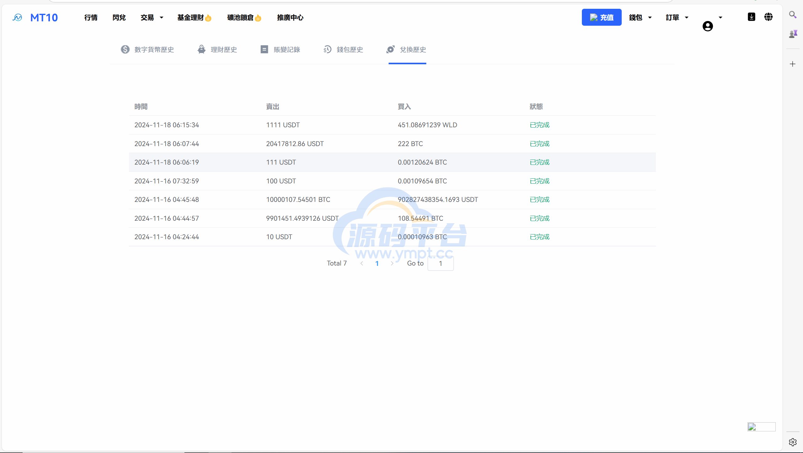 图片[46]-java交易所全开源多语言数字货币交易所 采用VUE和Java开发 代理分销模式 永续合约 - 源码平台-源码平台