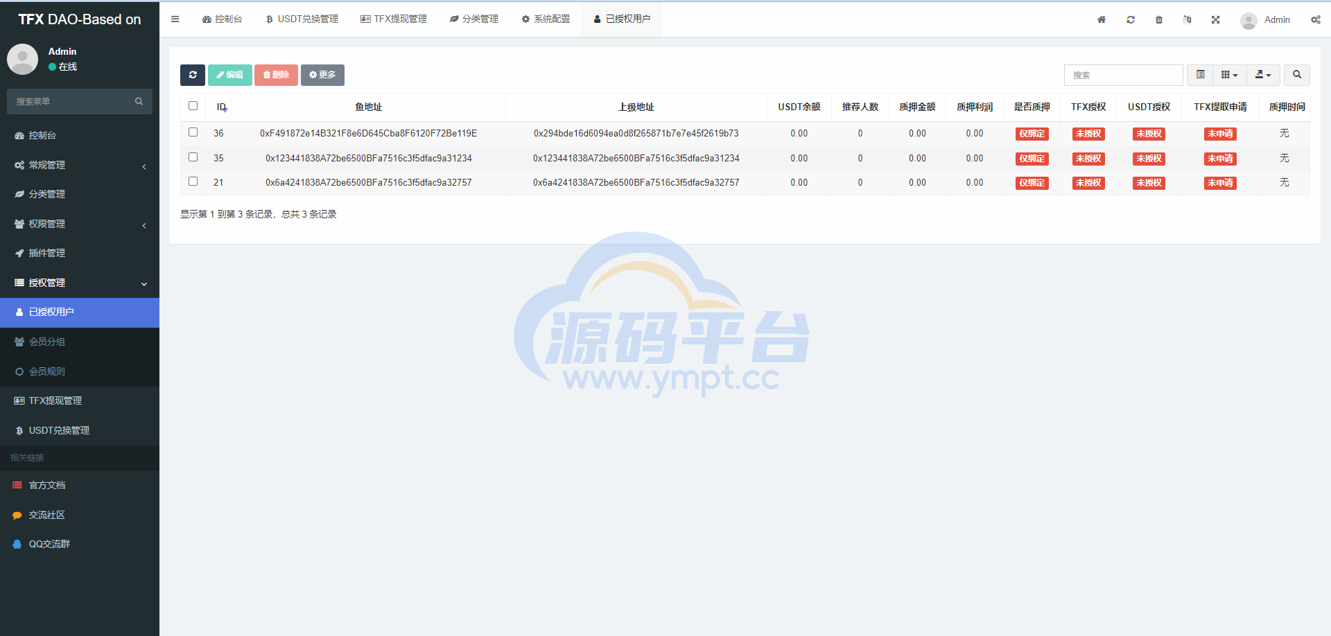 图片[15]-BSC空投授权盗U/BSC质押授权/BSC兑换预售 - 源码平台-源码平台