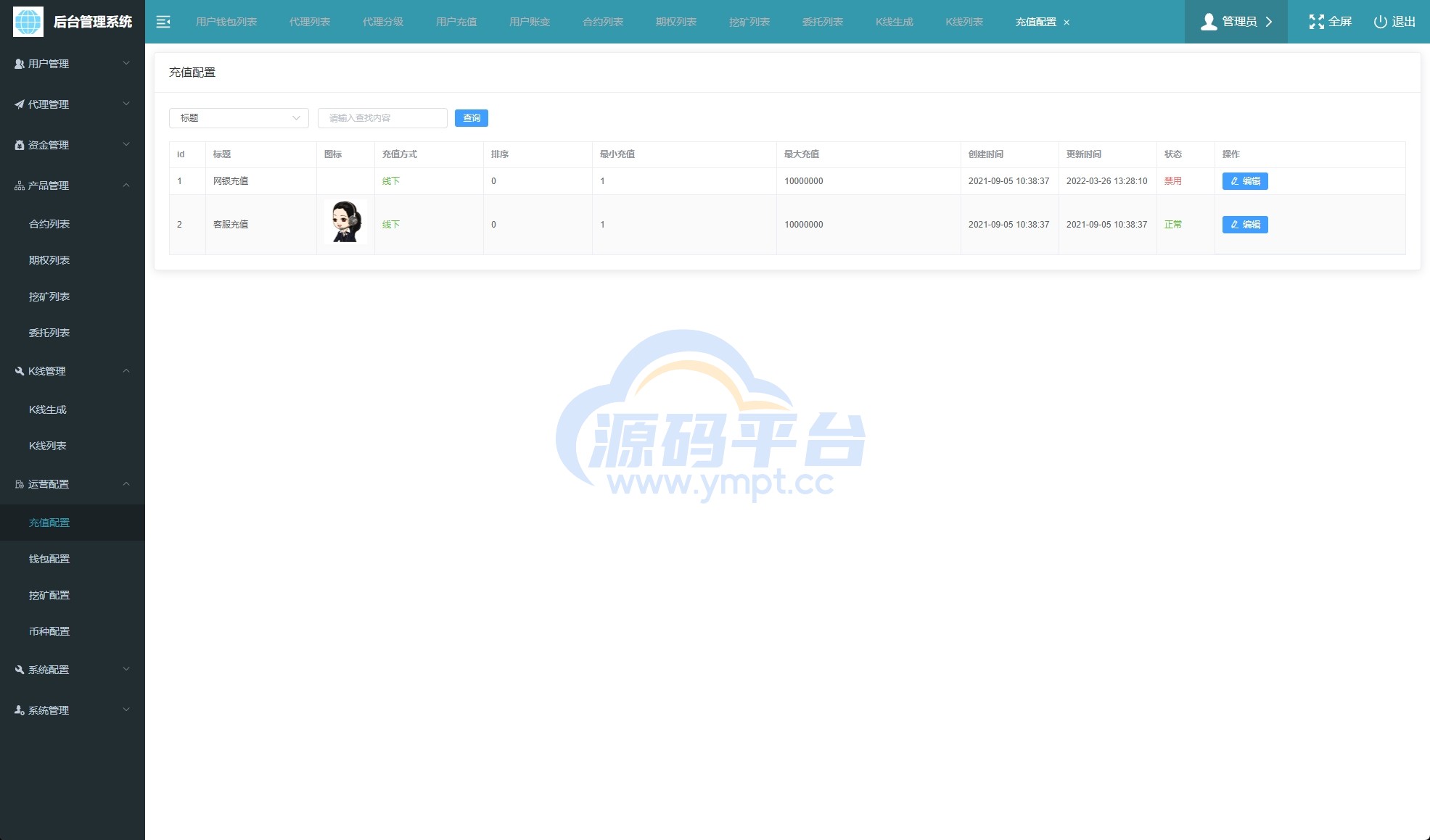 图片[26]-海外运营版交易所系统/U本位/期权交易/挖矿/兑换/全币K线控制 - 源码平台-源码平台