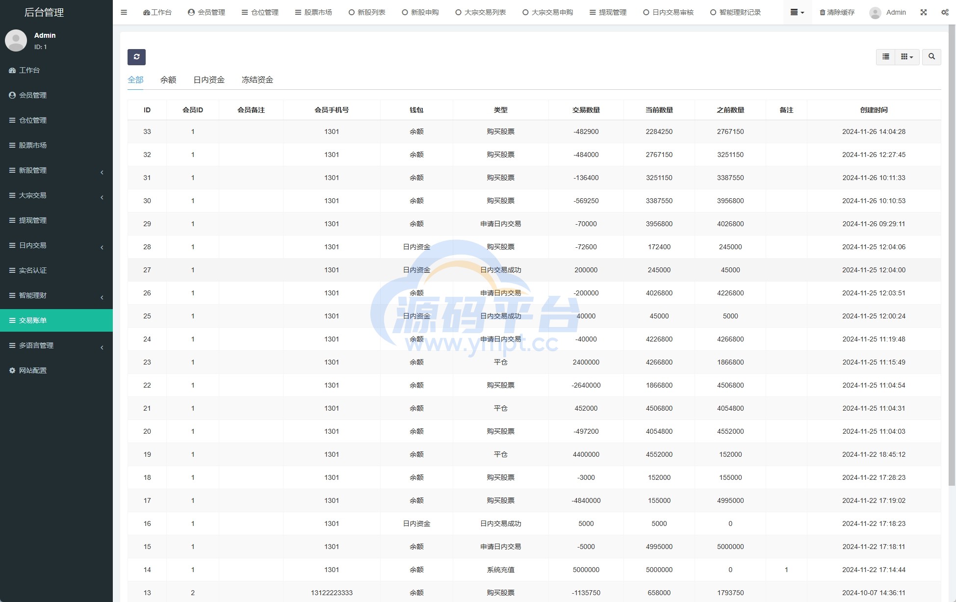 图片[18]-海外股票系统/多语言股票/大宗交易/新股认购/产品理财 - 源码平台-源码平台