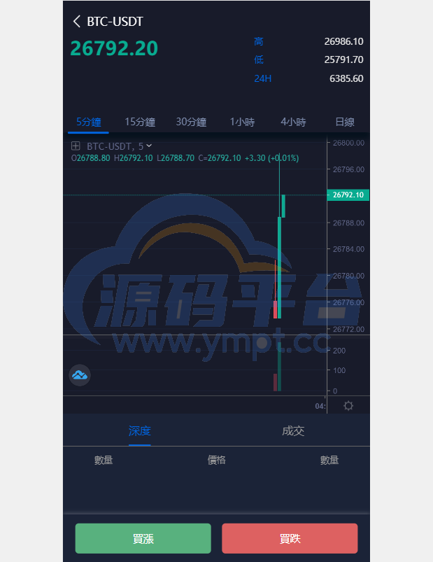 图片[25]-多语言区块链交易所/币币合约秒合约交易/质押理财 - 源码平台-源码平台