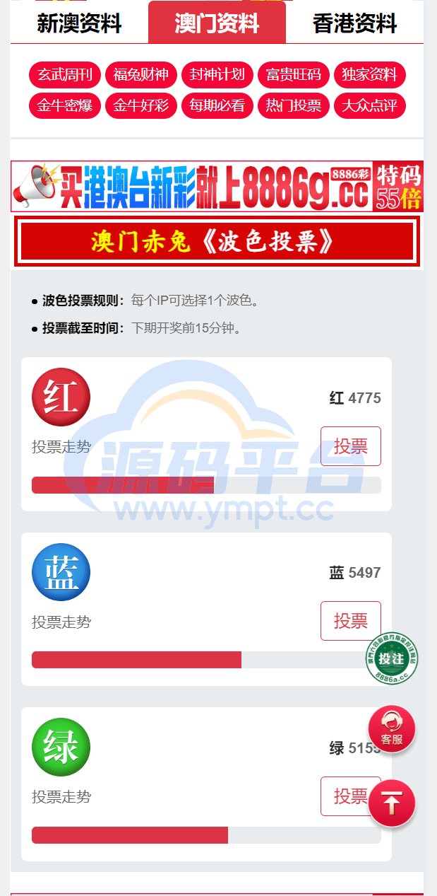 图片[6]-运营版六合彩资源图库开奖网/采集正常/论坛资料/投票评论/带留言板功能 - 源码平台-源码平台