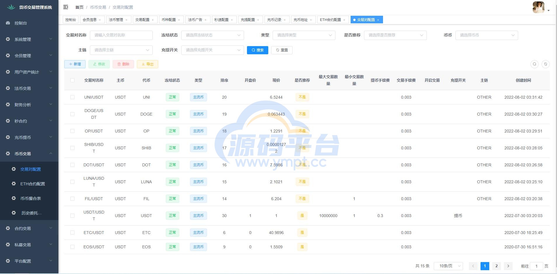 图片[29]-二开版java多语言区块链交易所/法币交易/币币秒合约/合约杠杆交易所 - 源码平台-源码平台