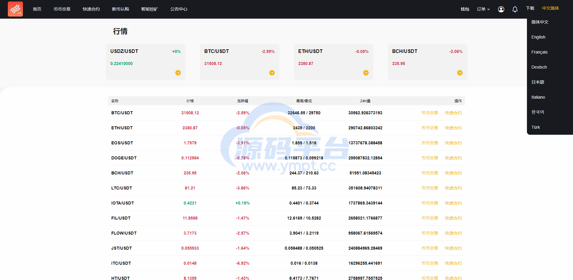 图片[10]-新版区块链交易所/币币交易/区块链矿机系统/多语言交易所 - 源码平台-源码平台