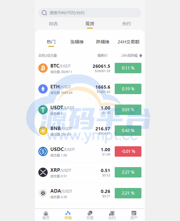 图片[2]-多语言java交易所系统/理财质押/永续期权/前端uianpp - 源码平台-源码平台