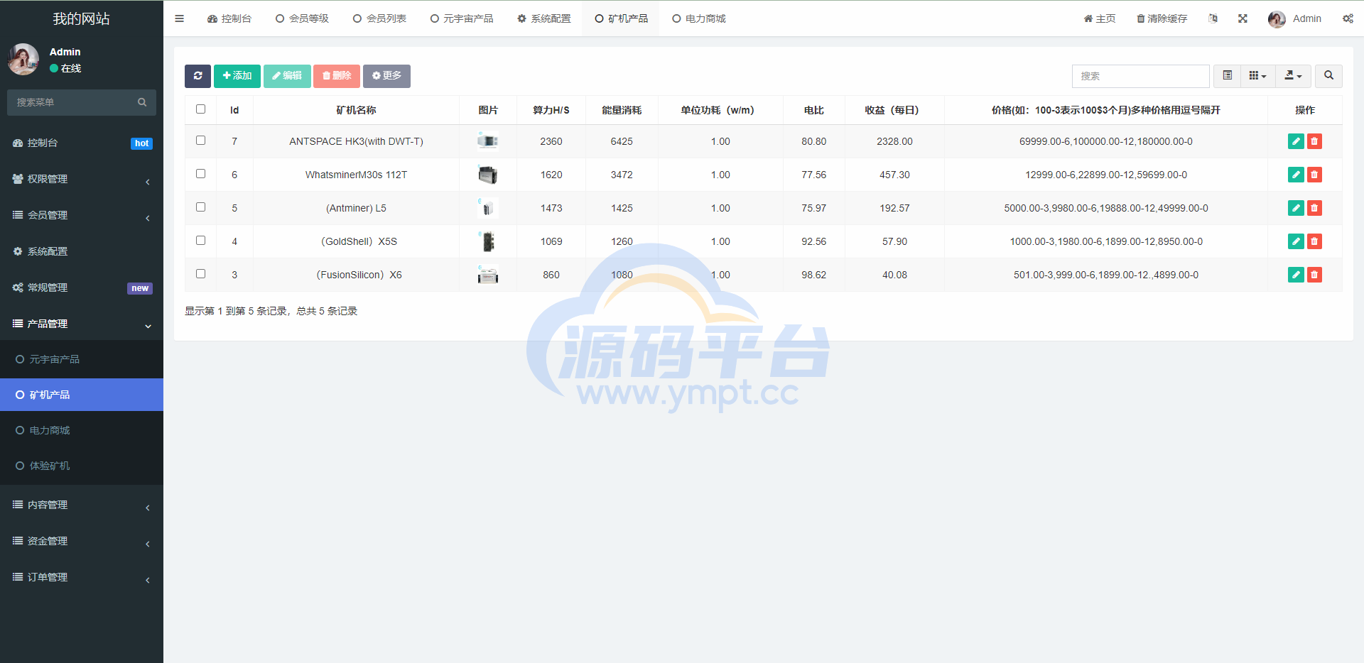 图片[18]-海外版区块链投资系统/元宇宙投资理财系统/云矿机投资 - 源码平台-源码平台