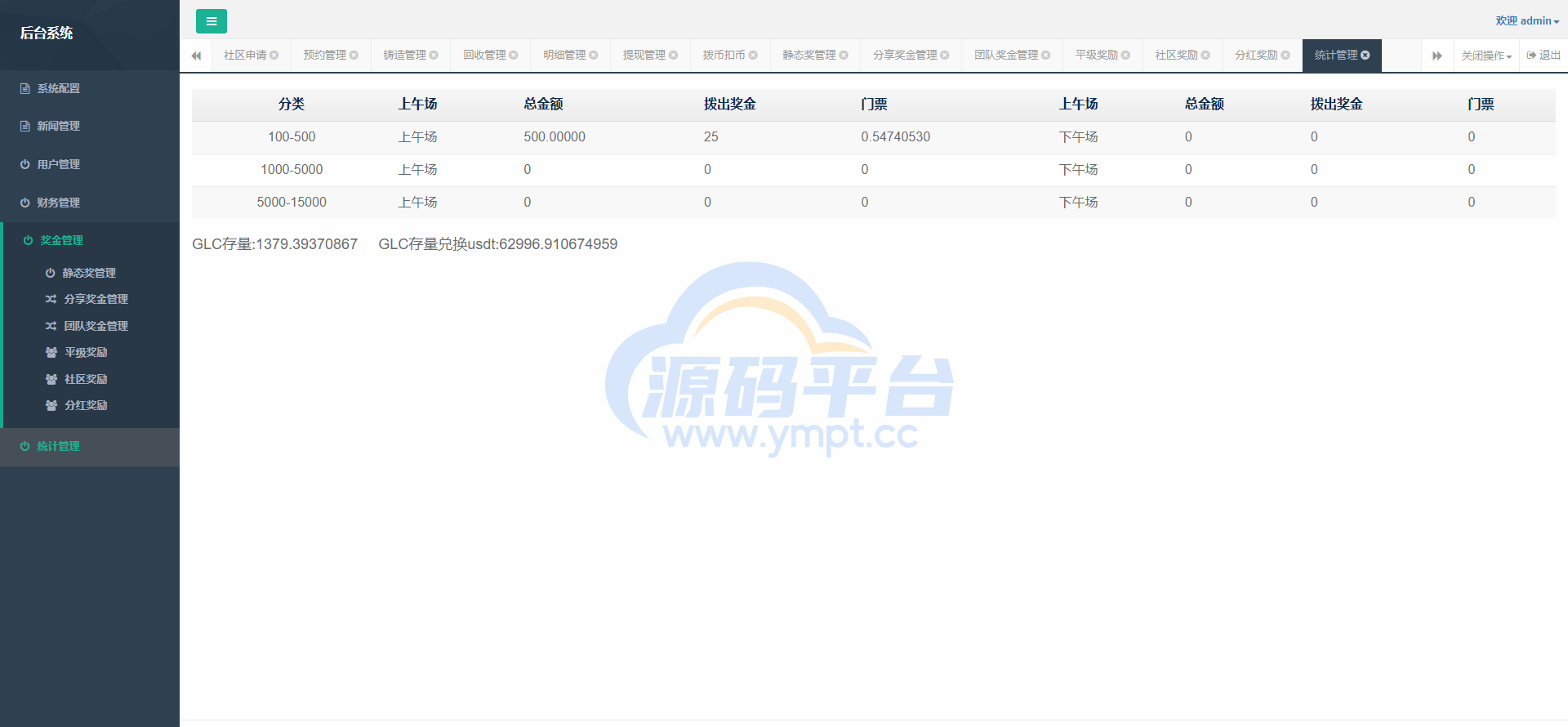 图片[10]-虚拟币铸造系统/dapp平台币铸造/虚拟币预约 - 源码平台-源码平台