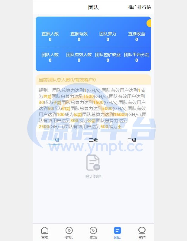 图片[12]-全新uinapp矿机交易系统/质押锁仓/市场交易/全球分红/多语言矿机投资 - 源码平台-源码平台