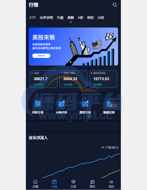 图片[20]-java版综合交易所系统/股票/外汇/虚拟币交易所系统/全开源 - 源码平台-源码平台