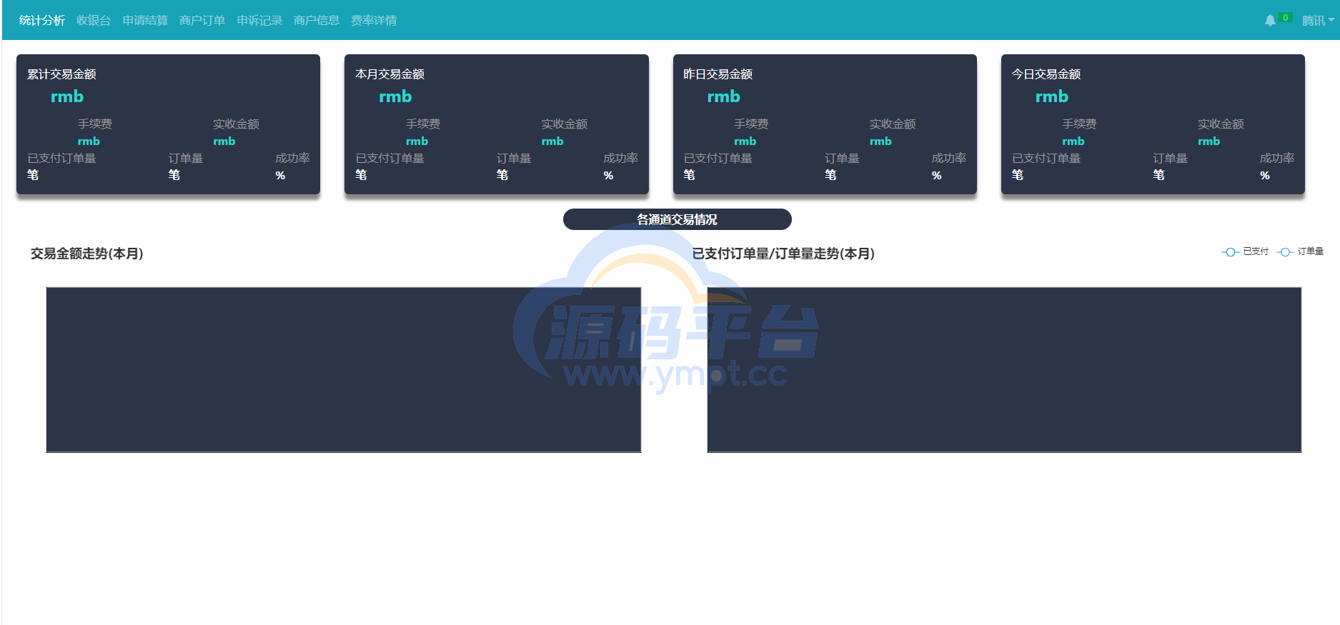 图片[6]-【源码平台系统】运营版免签支付/源码平台平台/转帐聚合支付/云闪付团长模式 - 源码平台-源码平台