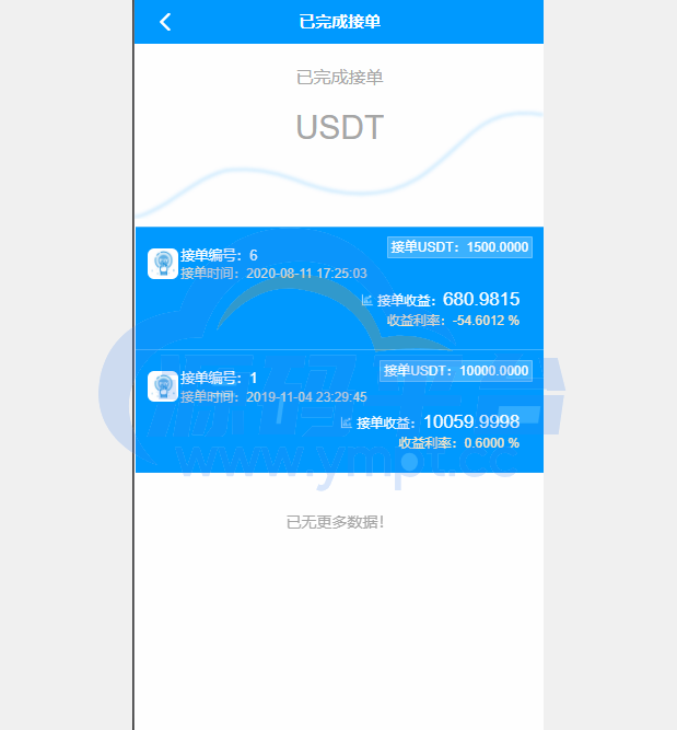 图片[9]-usdt跑分系统/usdt支付/otc接单/一键买币 - 源码平台-源码平台