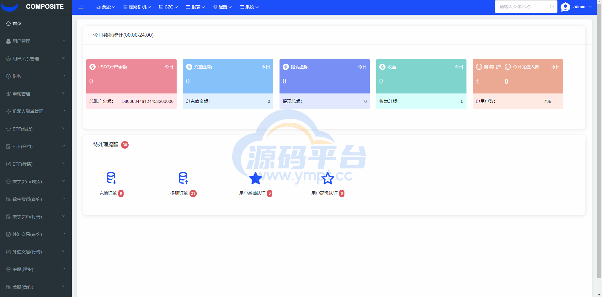图片[33]-java版综合交易所系统/股票/外汇/虚拟币交易所系统/全开源 - 源码平台-源码平台