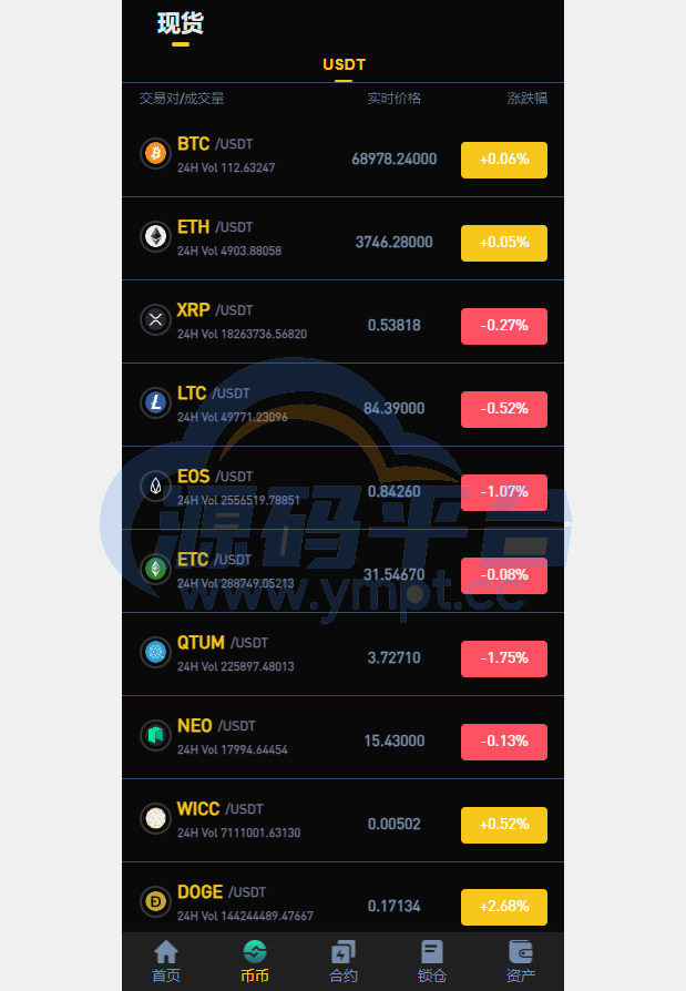 图片[2]-多语言交易所系统/秒合约交易/永续合约/锁仓挖矿/前端uniapp - 源码平台-源码平台