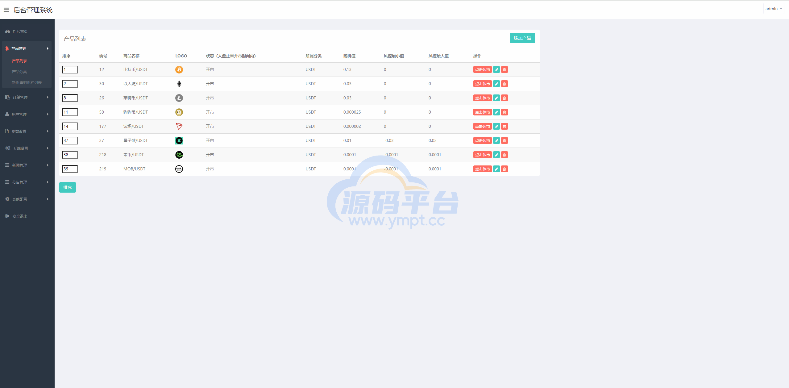 图片[26]-新版UI交易所系统/海外微盘系统/币币合约期权交易源码 - 源码平台-源码平台