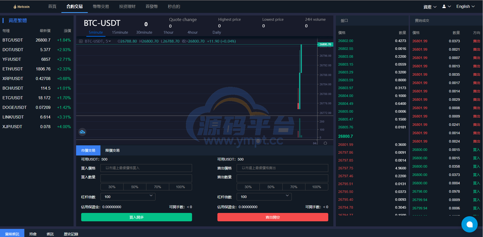 图片[14]-多语言区块链交易所/币币合约秒合约交易/质押理财 - 源码平台-源码平台