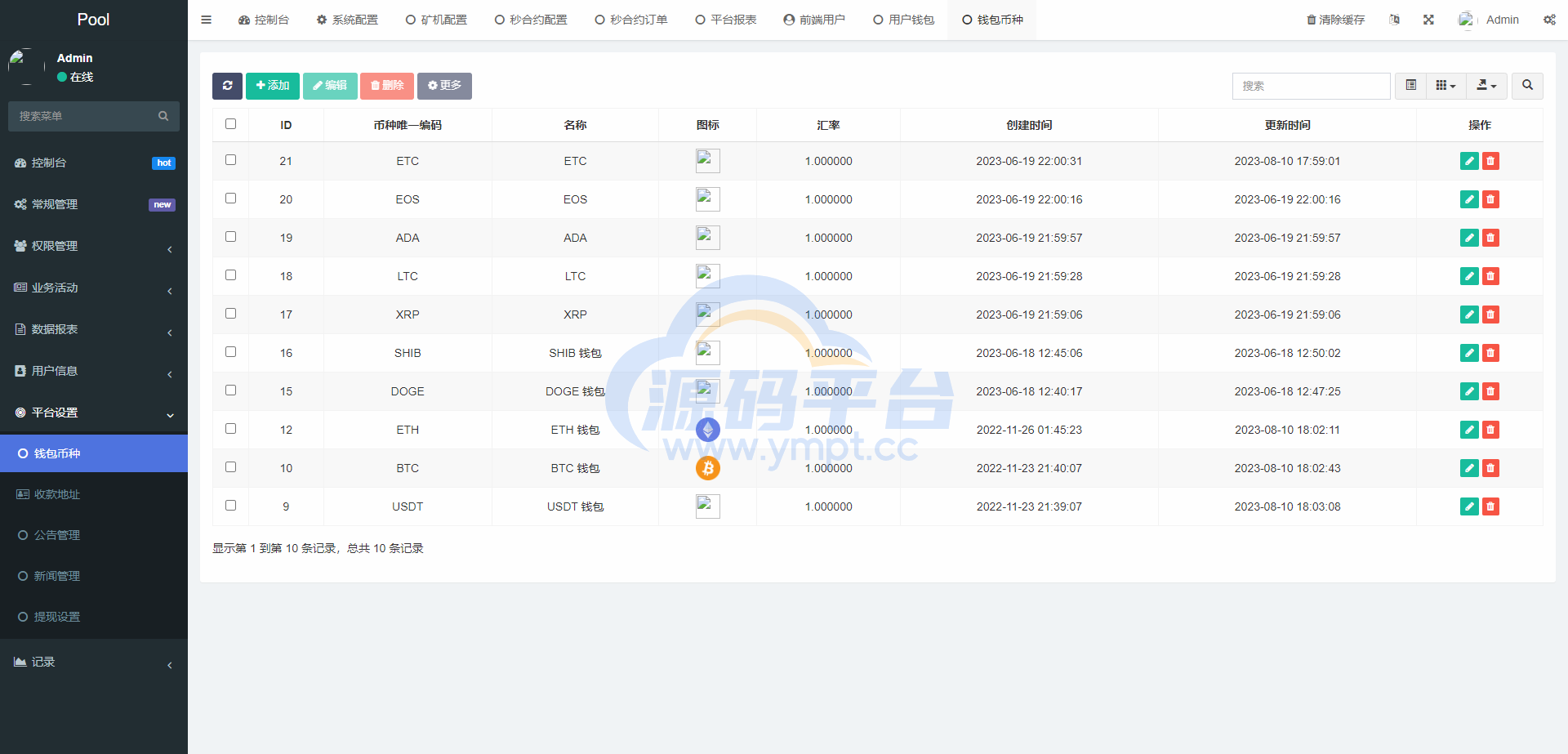 图片[21]-DAPP交易所/ERC授权盗U/质押矿机/秒合约交易/前端vue - 源码平台-源码平台