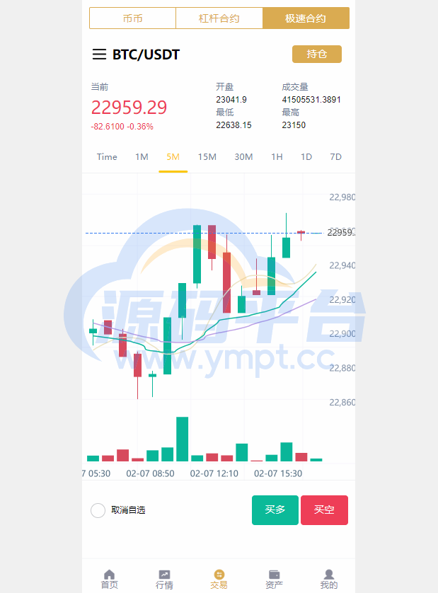 图片[9]-全新多语言交易所/币币杠杆合约交易/质押挖矿/otc借贷/区块链交易所 - 源码平台-源码平台