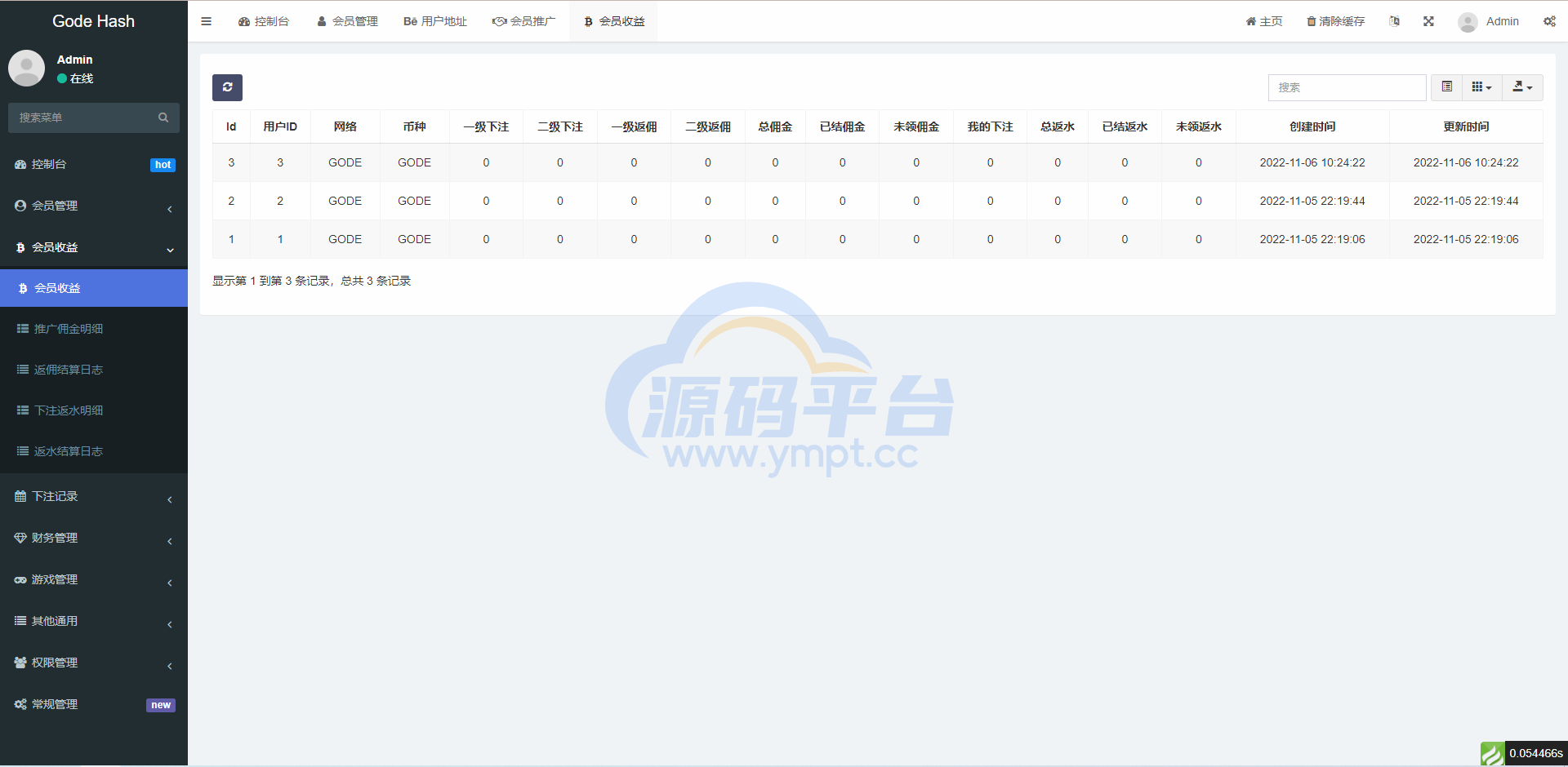 图片[17]-全新哈希竞猜系统/BSC链dapp哈希/哈希竞猜游戏/前端uinapp - 源码平台-源码平台
