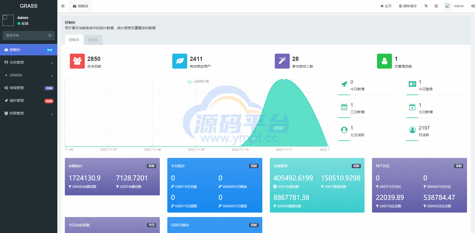 图片[12]-DAPP链游源码/BSC智能链元宇宙/NFT理财/区块链质押理财 - 源码平台-源码平台