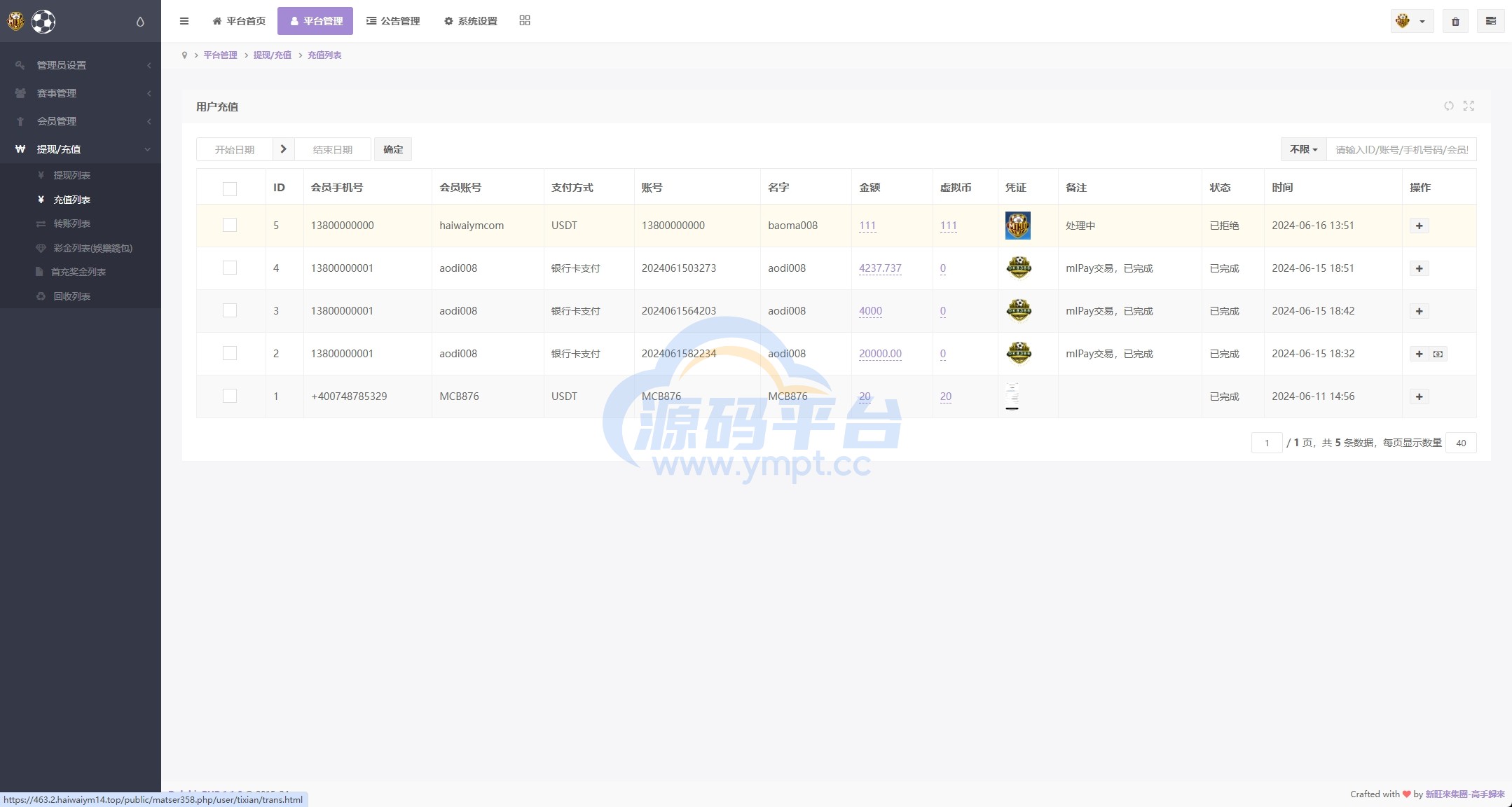 图片[19]-多语言反波胆系统/海外反波娱乐/自动采集自动开奖 - 源码平台-源码平台
