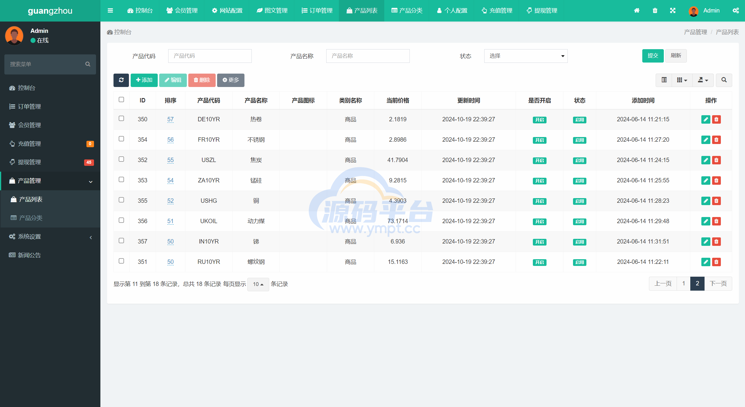 图片[31]-多语言uniapp微交易全开源二开运营版 - 源码平台-源码平台