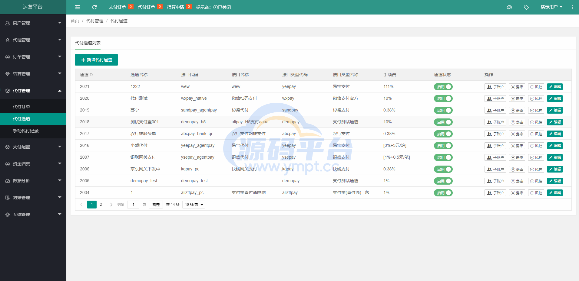 图片[1]-XxPayPro最终版/XxPay聚合支付系统/三方支付源码 - 源码平台-源码平台