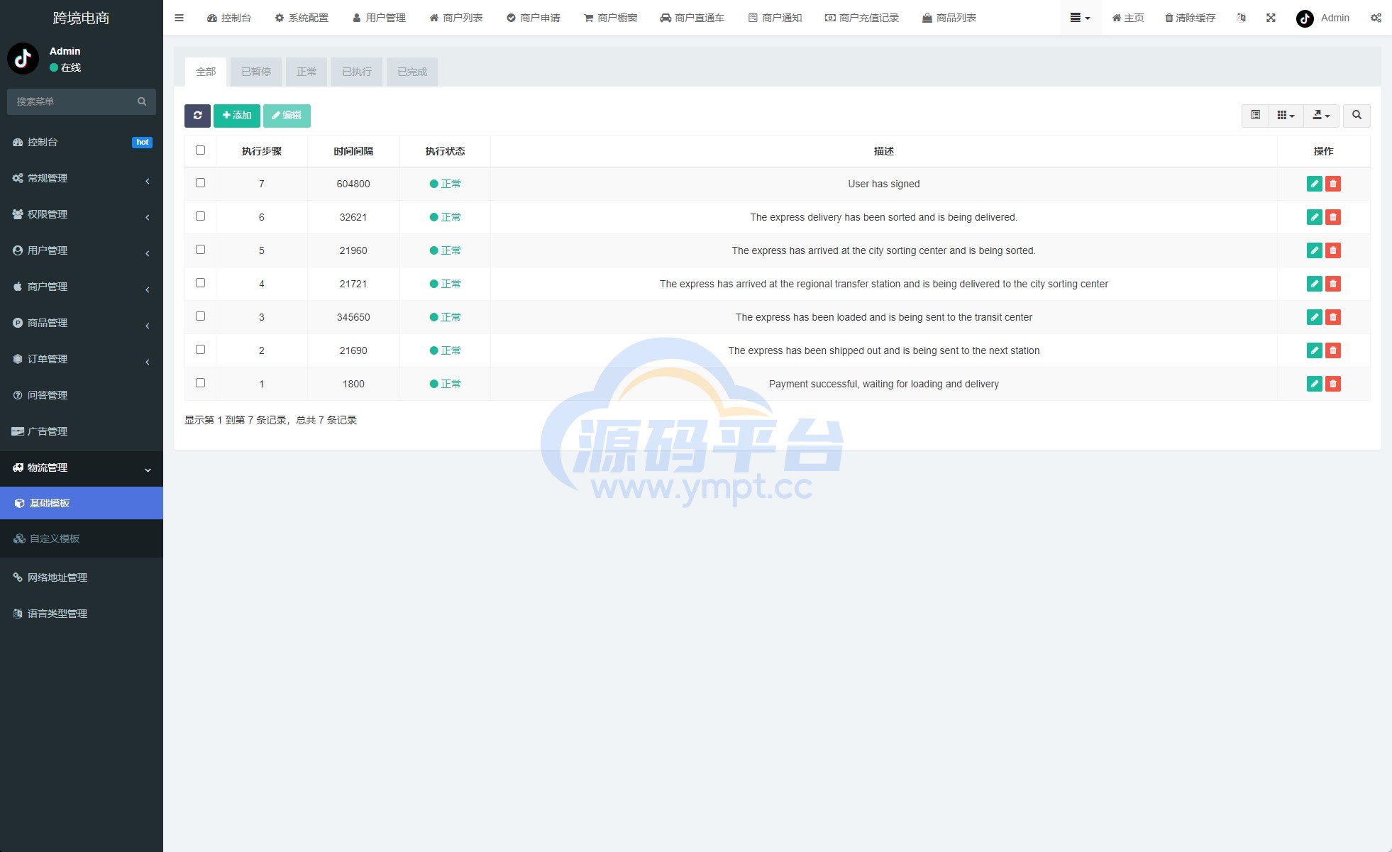 图片[24]-新版Tiktok跨境商城系统/多语言tiktok商城/内置客服/内嵌tiktok - 源码平台-源码平台