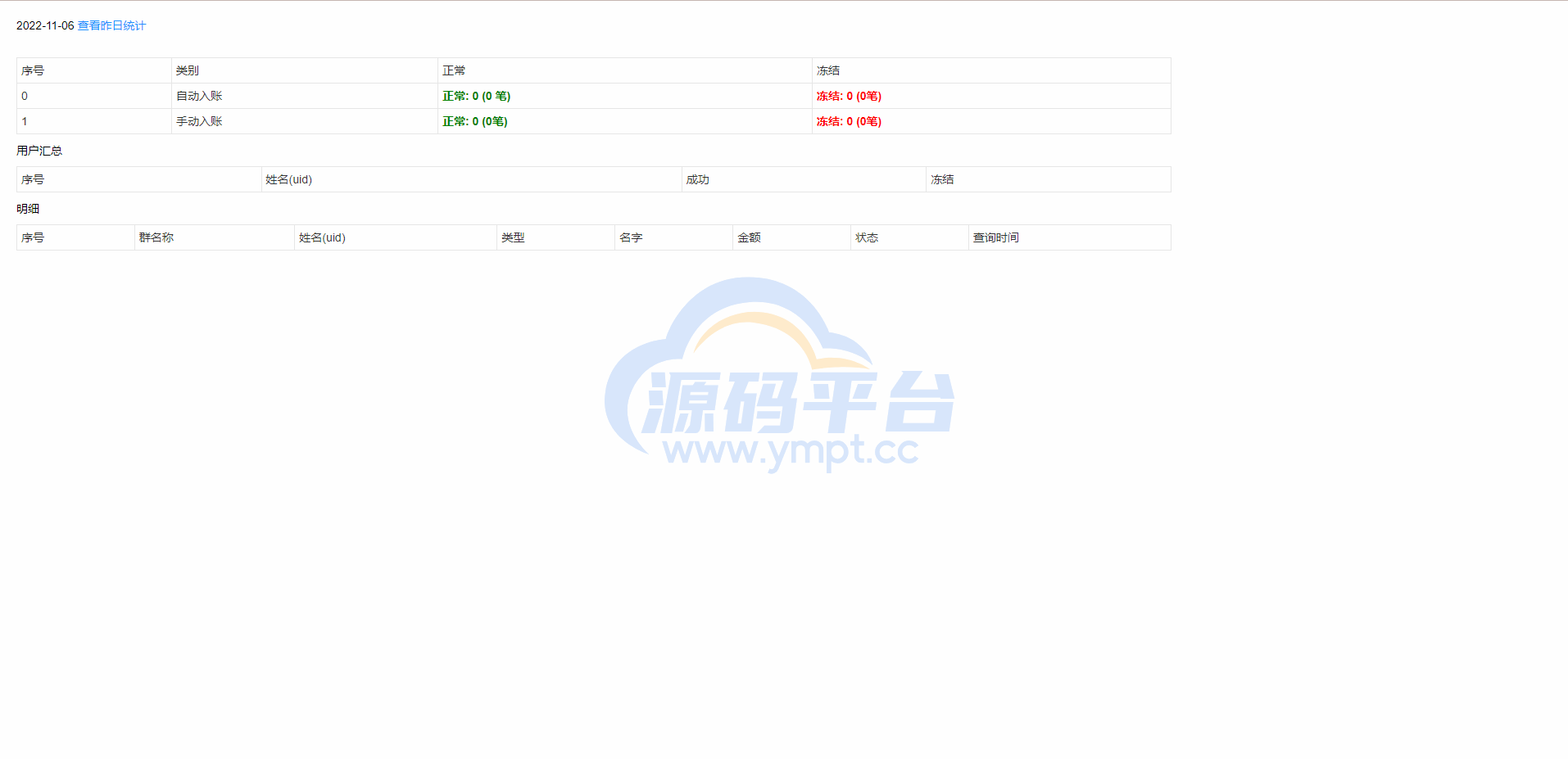 图片[6]-新版TG统计机器人/Telegram记账机器人/自动记账 - 源码平台-源码平台