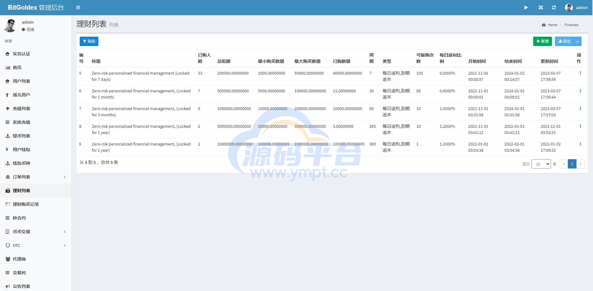 图片[19]-多语言交易所系统/永续币币秒合约交易/质押理财交易所 - 源码平台-源码平台