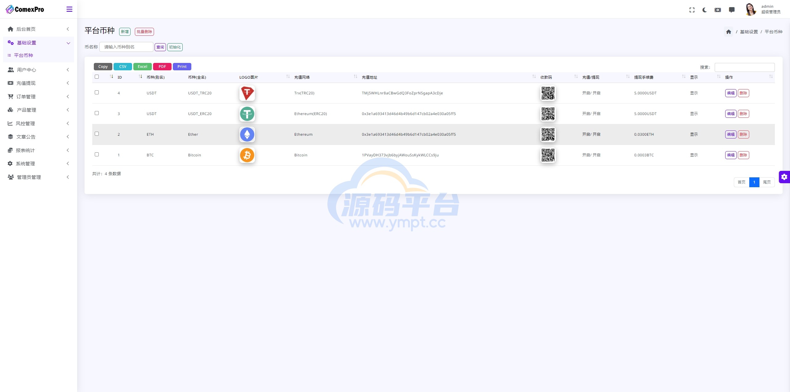 图片[18]-多语言综合交易所系统/外汇/期货虚拟币交易/AI量化/贷款 - 源码平台-源码平台