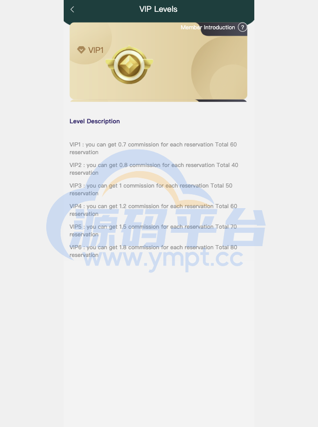 图片[6]-最新版海外酒店抢单刷单系统/前端uinapp/卡单连单/海外源码 - 源码平台-源码平台