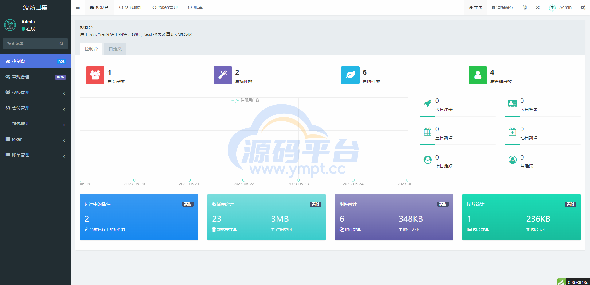 图片[5]-波场归集系统/多钱包批量归集/toten波场对冲跨平台交易 - 源码平台-源码平台