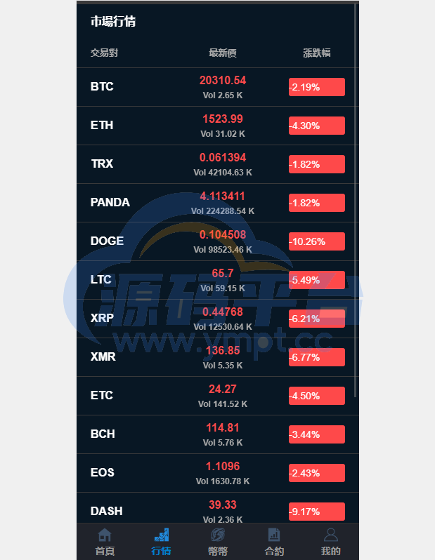 图片[5]-二开完整版多语言交易所/币币秒合约/锁仓质押/IEO认购/完整机器人 - 源码平台-源码平台