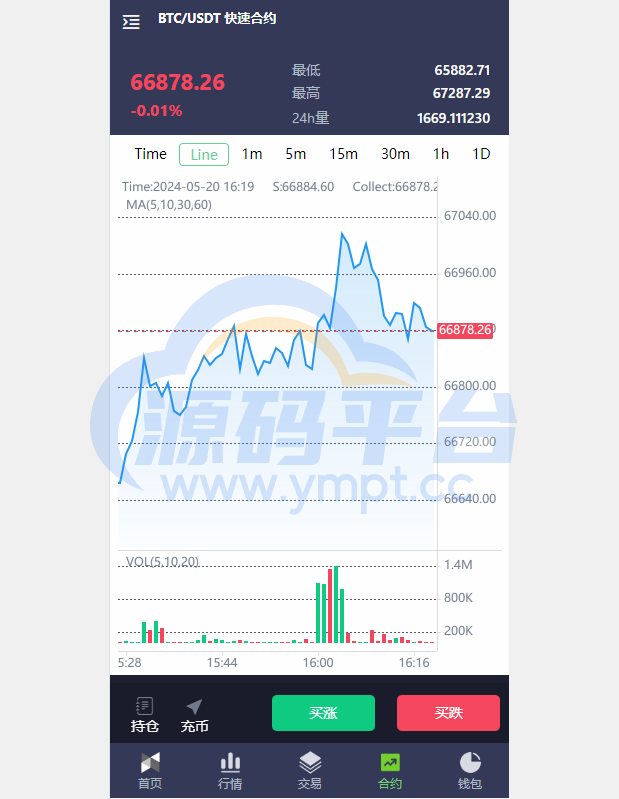 图片[10]-海外多语言交易所系统/秒合约/币币合约/新币认购 - 源码平台-源码平台