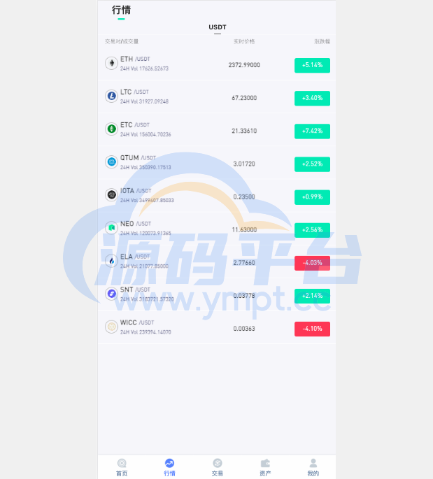 图片[10]-海外多语言交易所系统/秒合约交易/新币认购/前端uniapp - 源码平台-源码平台