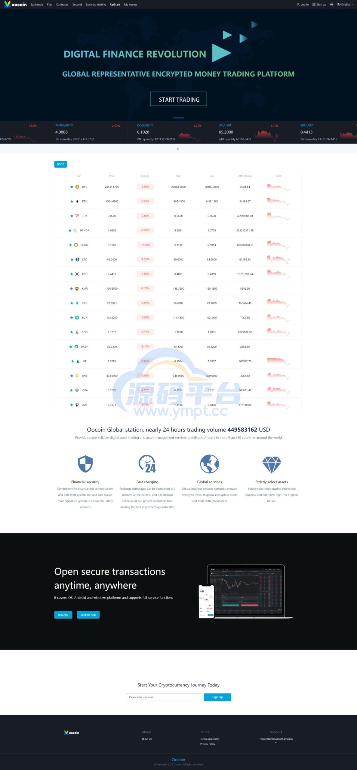 图片[16]-二开完整版多语言交易所/币币秒合约/锁仓质押/IEO认购/完整机器人 - 源码平台-源码平台