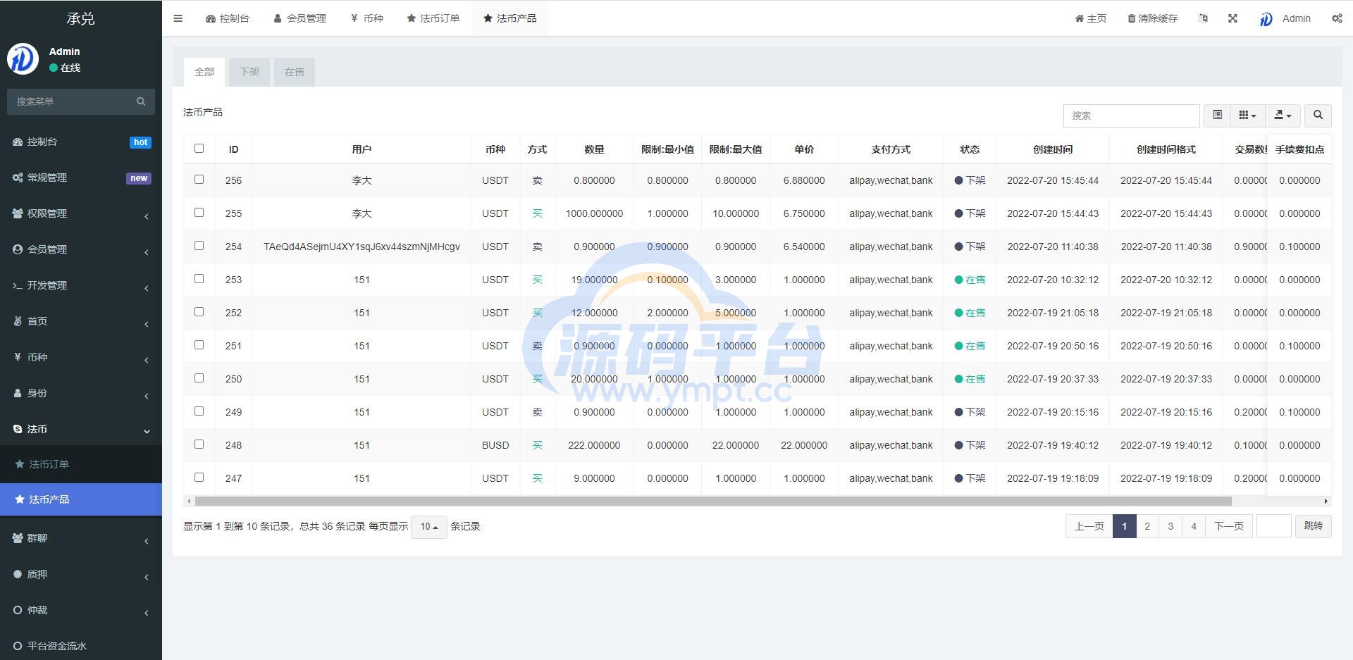 图片[7]-usdt场外交易/承兑交易app/去中心化承兑/承兑商源码 - 源码平台-源码平台