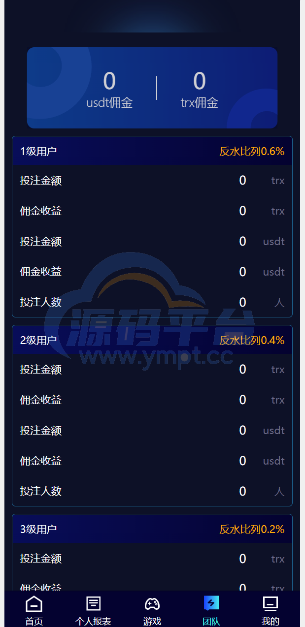 图片[9]-全新哈希竞彩系统/双模式usdt/TRX哈希竞猜游戏/免注册投注/前端uniapp - 源码平台-源码平台