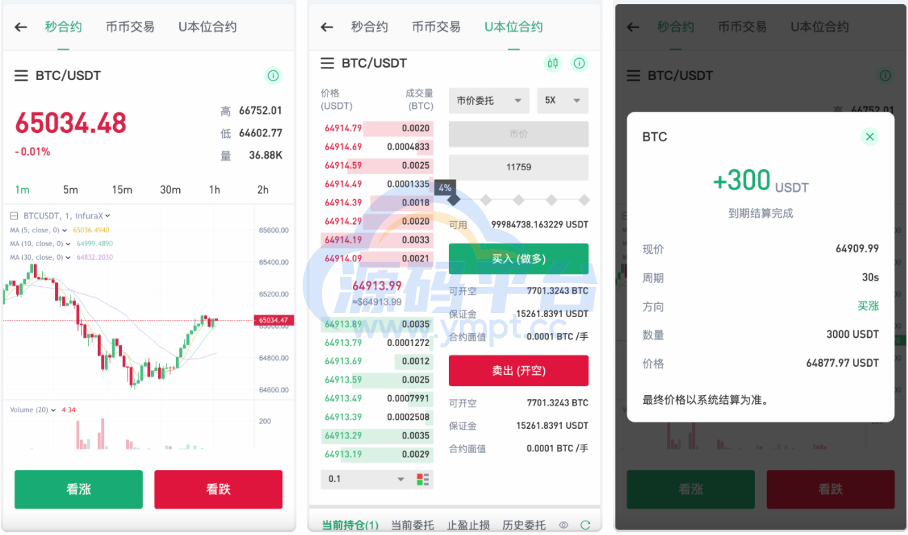 图片[4]-多语言精品交易所/外汇/授权盗U/defi挖矿/贷款/秒合约/理财/带搭建教程 - 源码平台-源码平台