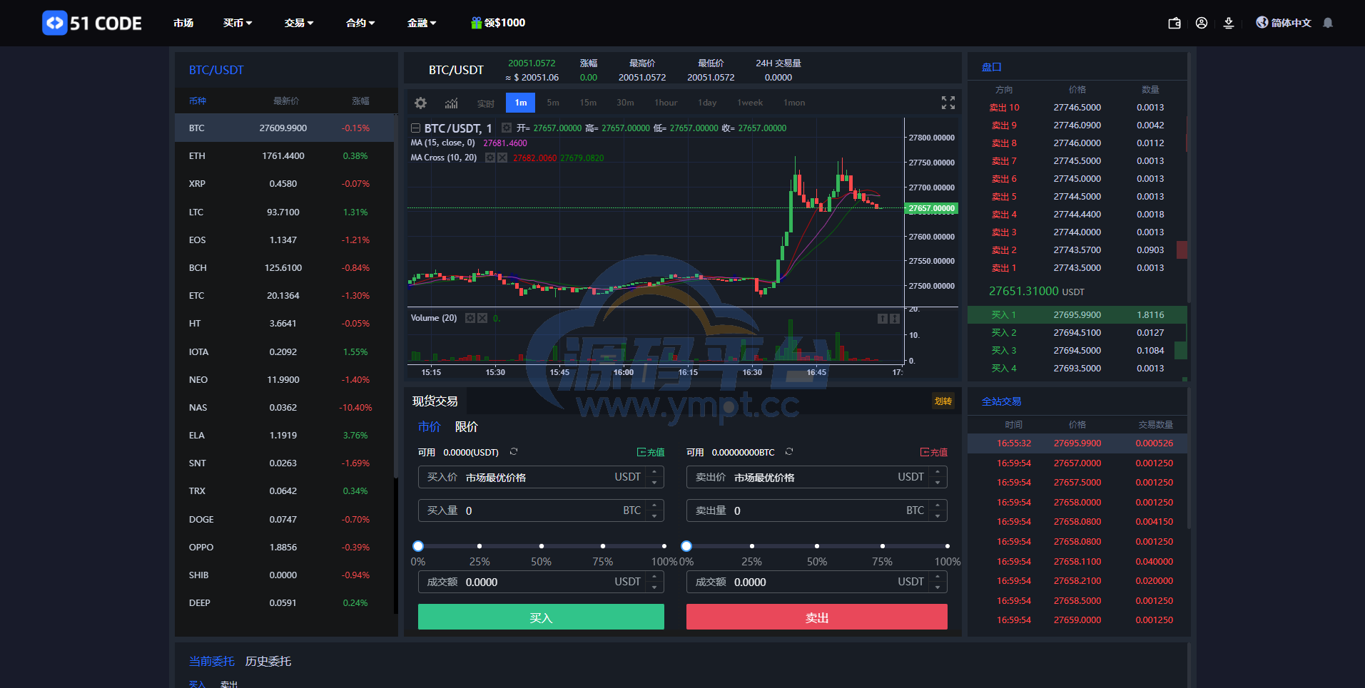 图片[13]-全新区块链交易所系统/币币期权交易/IEO/锁仓理财 - 源码平台-源码平台