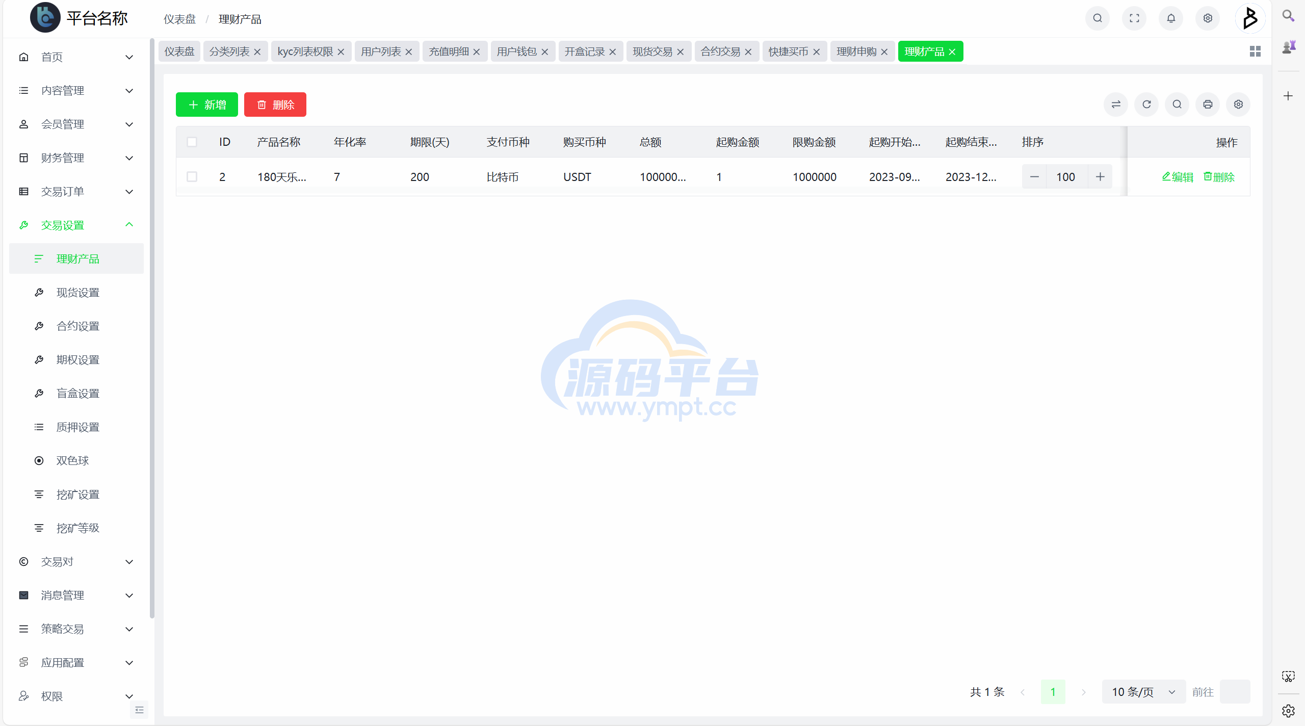 图片[23]-Bakkt区块链交易所多语言期权系统 - 源码平台-源码平台