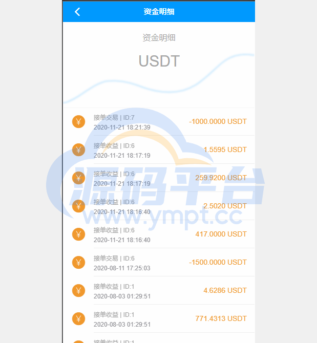 图片[8]-usdt跑分系统/usdt支付/otc接单/一键买币 - 源码平台-源码平台