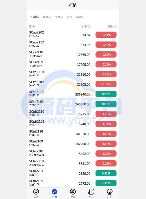 图片[3]-股票期货交易系统/股票外汇交易所/前端uniapp - 源码平台-源码平台