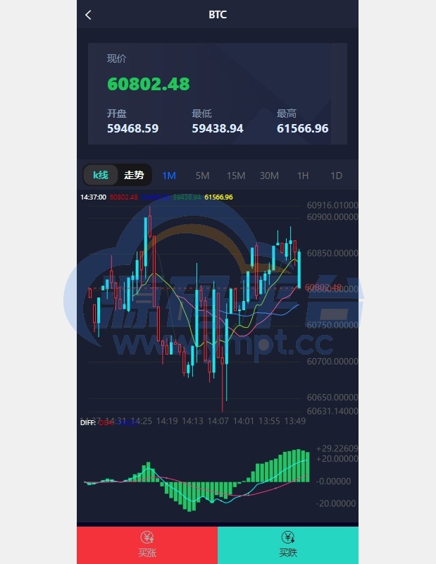 图片[1]-新UI微盘系统/虚拟币微交易/秒合约时间盘 - 源码平台-源码平台