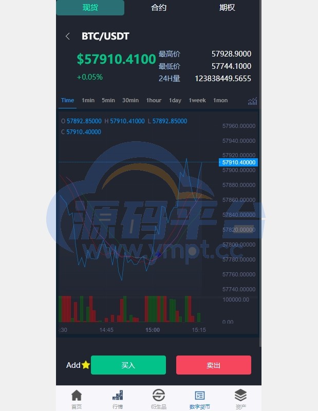图片[8]-新版多语言交易所系统/虚拟币外汇交易/期权合约交易 - 源码平台-源码平台