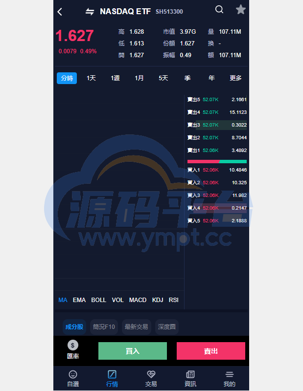 图片[6]-java版综合交易所系统/股票/外汇/虚拟币交易所系统/全开源 - 源码平台-源码平台